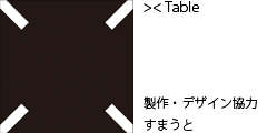 x table
